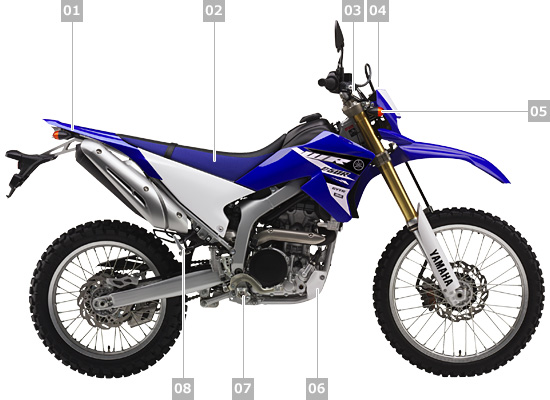 WR250R - バイク用品・バイクパーツ | ヤマハ発動機グループ ワイズギア