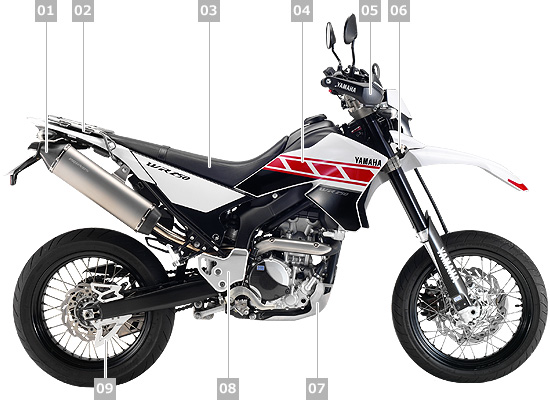 WR250X - バイク用品・バイクパーツ | ヤマハ発動機グループ ワイズギア