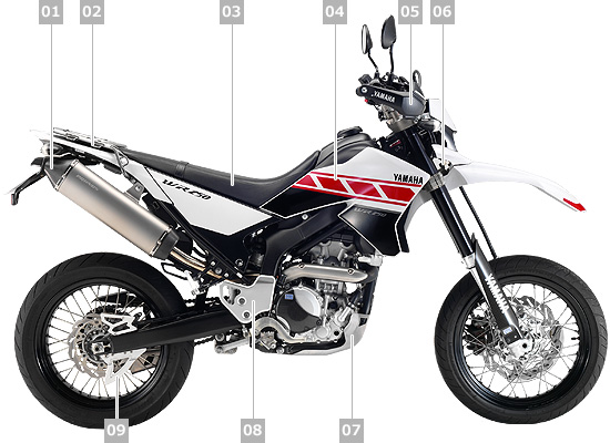 WR250X用　ロー\u0026ワイドシート ワイズギア　WR250R