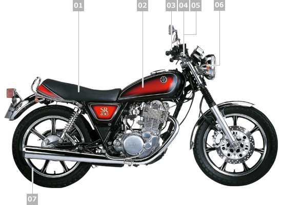 SR400  ワイズギア製　ローダウンシート　2019年以降モデル対応