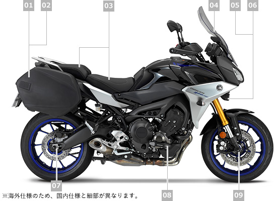 TRACER900(～2020) - バイク用品・バイクパーツ | ヤマハ発動機