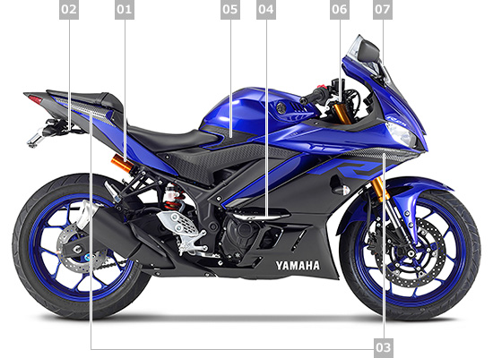 YZF-R25(～2021) - バイク用品・バイクパーツ | ヤマハ発動機グループ 