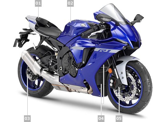 YZF-R1 - バイク用品・バイクパーツ | ヤマハ発動機グループ ワイズギア