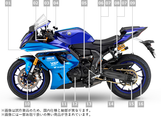 YZF-R7 - バイク用品・バイクパーツ | ヤマハ発動機グループ ワイズギア