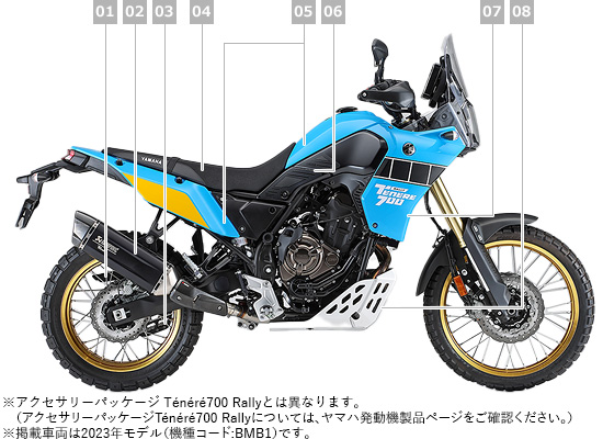 バイクテネレ700 ワイズギヤ　フォグランプステー