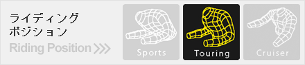 ライディングポジション | Sports