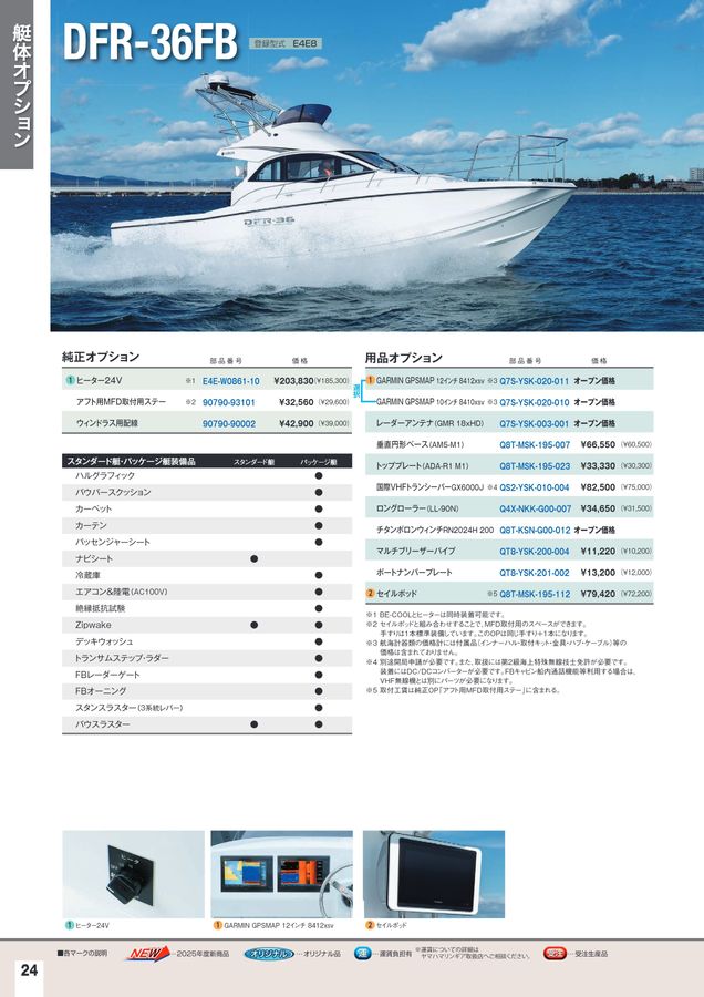 marin☻さま専用 marin☻さま専用 MARIN マリン [ SAN QUENTIN20 ] GLOSS BLUE