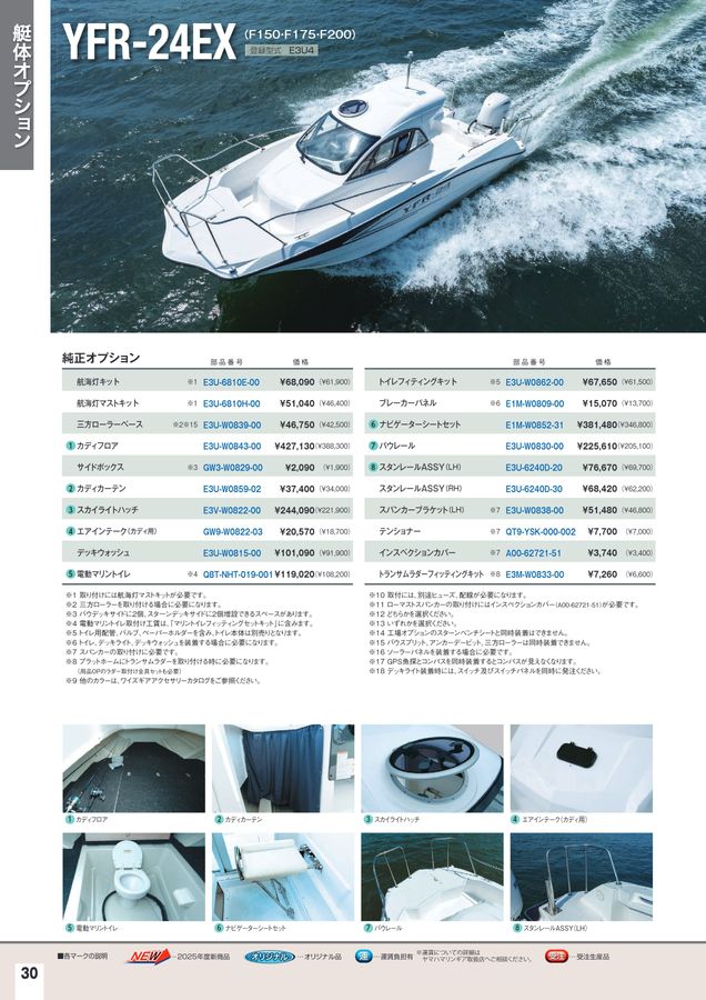 MB L・マリン◾️計 2点 木材水分計 MT-730 ケツト科学研究所 測定器の専門ショップ｜SATOTECH