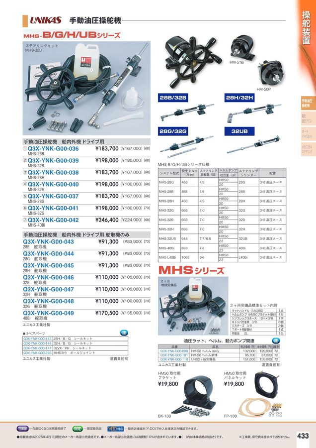 Amazon | NBOX タント ミラ ムーヴ アルト 145/80R13 22年製