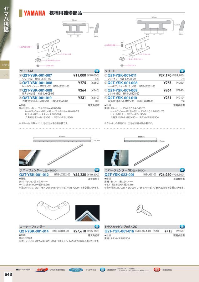 Amazon | 丸山製作所(Maruyamaseisakusyo) BIGM(丸山製作所) 刈