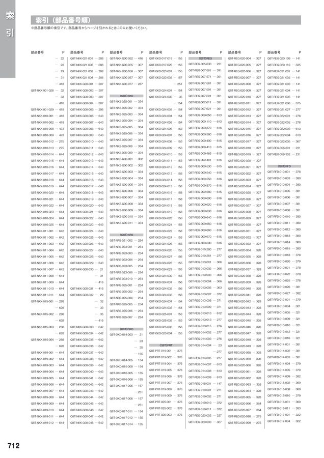 2025-2026マリンアクセサリーカタログ